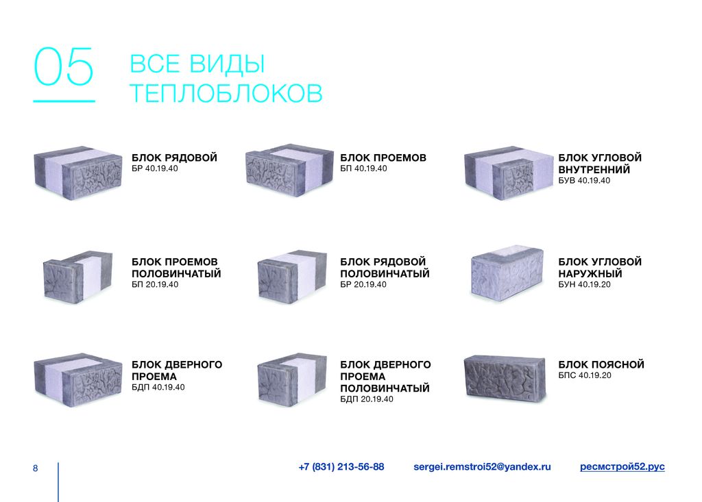 Картинка по размеру блока