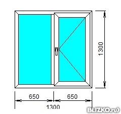 Окно пластиковое поворотное двухкамерное