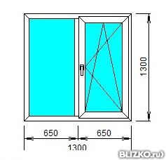 Окно пластиковое поворотно-откидное двухкамерное