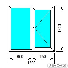 Окно пластиковое поворотное двухкамерное
