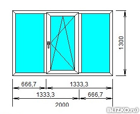Окно ПВХ трехстворчатое поворотно-откидное двухкамерное