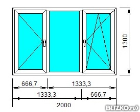 Окно ПВХ трехстворчатое поворотно-откидное двухкамерное