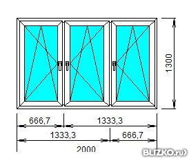 Окно ПВХ трехстворчатое поворотно-откидное двухкамерное