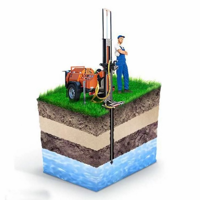 Бурение скважин под воду от компании Труба-Обсадная. Ру в городе Москва