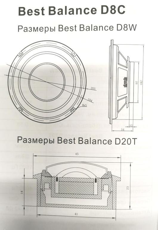 Best balance d8c чертеж