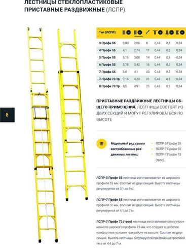 Лестницы стеклопластиковые приставные раздвижные ЛСПР