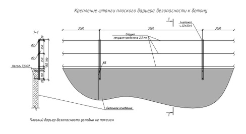 Кронштейн I-образный для забора