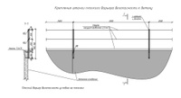 Кронштейн I-образный для забора