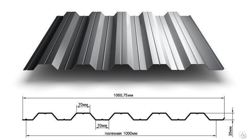 Профнастил НС-35 оцинкованный 0,7 мм