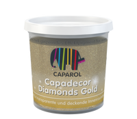 Пигмент Capadecor Diamonds Gold/Кападекор Даймондс Гольд 75 г